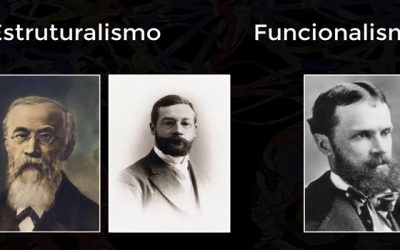 Estruturalismo e Funcionalismo A história da psicologia